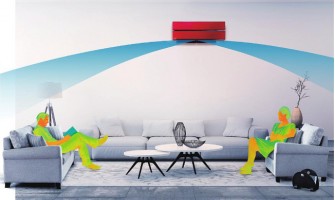 The Importance of Clean Air from an Air Conditioner