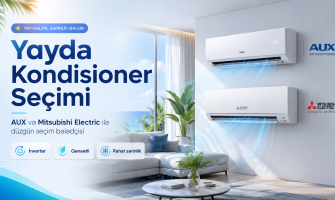 Yayda Kondisioner Seçimi: Sərin Evin Sirri Düzgün Modeldən Başlayır