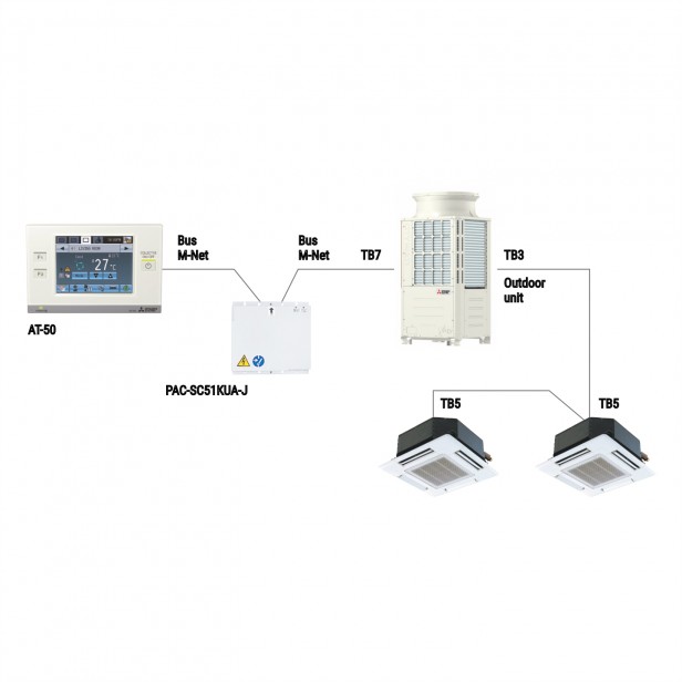 Mitsubishi Electric